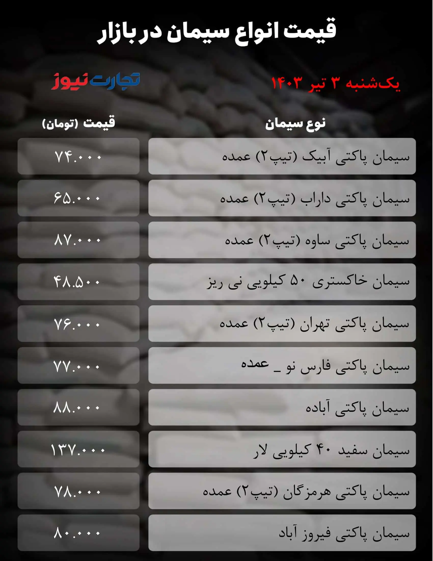 جدول سیمان_تجارت نیوز-1 (8) 